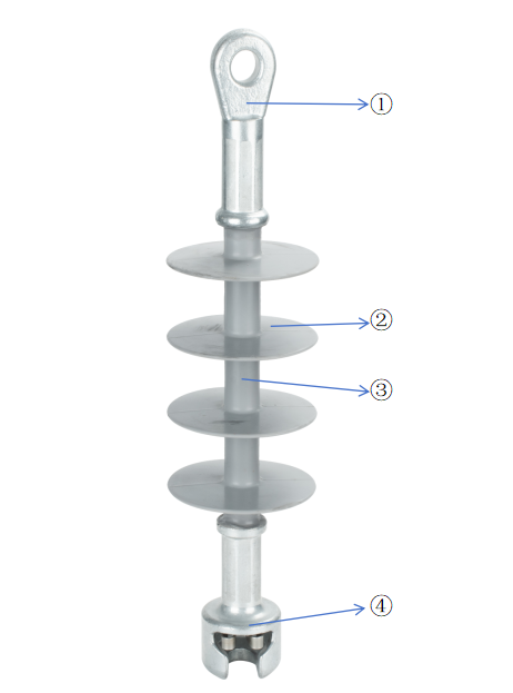 composite insulator